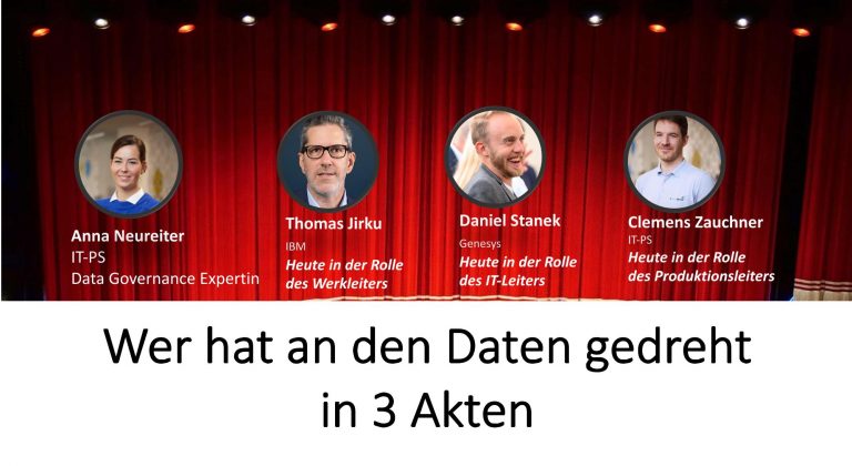 Das Bild zeigt einen Bühnenvorhang mit den Darstellern Anna Neureiter, Thomas Jirku, Daniel Stanek und Clemens Zauchner